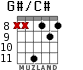 G#/C# для гитары - вариант 3