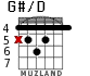 G#/D для гитары - вариант 2