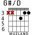 G#/D для гитары - вариант 1