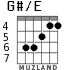 G#/E для гитары - вариант 3