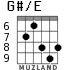 G#/E для гитары - вариант 5