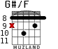 G#/F для гитары - вариант 3