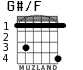 G#/F для гитары