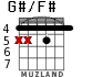 G#/F# для гитары