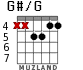 G#/G для гитары - вариант 3