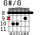 G#/G для гитары - вариант 4