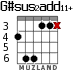 G#sus2add11+ для гитары - вариант 2