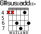 G#sus2add11+ для гитары - вариант 1