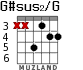 G#sus2/G для гитары - вариант 3