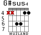 G#sus4 для гитары - вариант 2