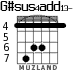 G#sus4add13- для гитары - вариант 2