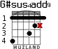 G#sus4add9 для гитары - вариант 2