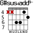 G#sus4add9- для гитары - вариант 3