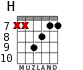 H для гитары - вариант 3
