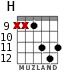 H для гитары - вариант 4