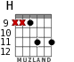 H для гитары - вариант 5