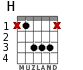 H для гитары - вариант 6