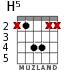 H5 для гитары - вариант 2