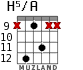 H5/A для гитары - вариант 3