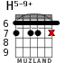 H5-9+ для гитары - вариант 3