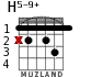 H5-9+ для гитары - вариант 1