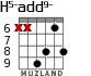 H5-add9- для гитары - вариант 3