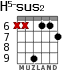 H5-sus2 для гитары - вариант 2