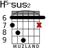 H5-sus2 для гитары - вариант 3