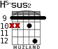 H5-sus2 для гитары - вариант 4