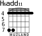 H6add11 для гитары - вариант 3