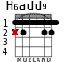 H6add9 для гитары - вариант 3