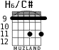 H6/C# для гитары - вариант 2