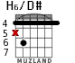 H6/D# для гитары - вариант 2