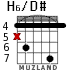 H6/D# для гитары - вариант 3
