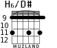 H6/D# для гитары - вариант 5