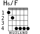 H6/F для гитары - вариант 2