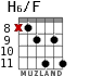 H6/F для гитары - вариант 3