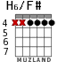 H6/F# для гитары - вариант 2