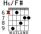 H6/F# для гитары - вариант 3
