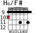 H6/F# для гитары - вариант 4