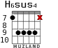 H6sus4 для гитары - вариант 5