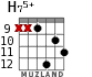 H75+ для гитары - вариант 7