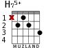 H75+ для гитары