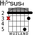 H75+sus4 для гитары - вариант 3