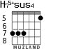 H75+sus4 для гитары - вариант 4