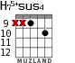 H75+sus4 для гитары - вариант 9