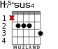 H75+sus4 для гитары - вариант 1