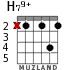 H79+ для гитары