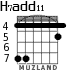 H7add11 для гитары - вариант 4