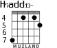 H7add13- для гитары - вариант 4